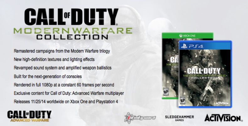 Слухи: Modern Warfare Collection для PS4 и Xbox One