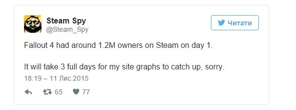Продажи ПК-версии Fallout 4