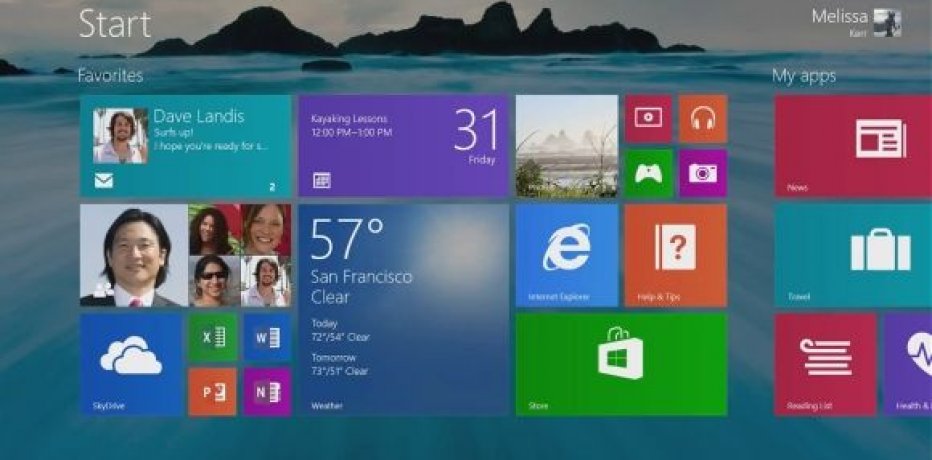 Microsoft    Windows 8.1