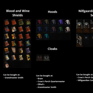 Мод для The Witcher 3 добавил в игру щиты