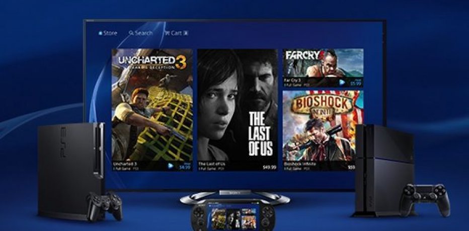 PlayStation Now   