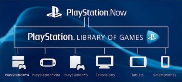 PlayStation Now: 